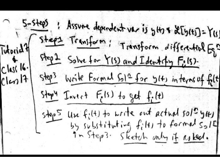 Solved Use the 5-step method shown to solve the problem to | Chegg.com