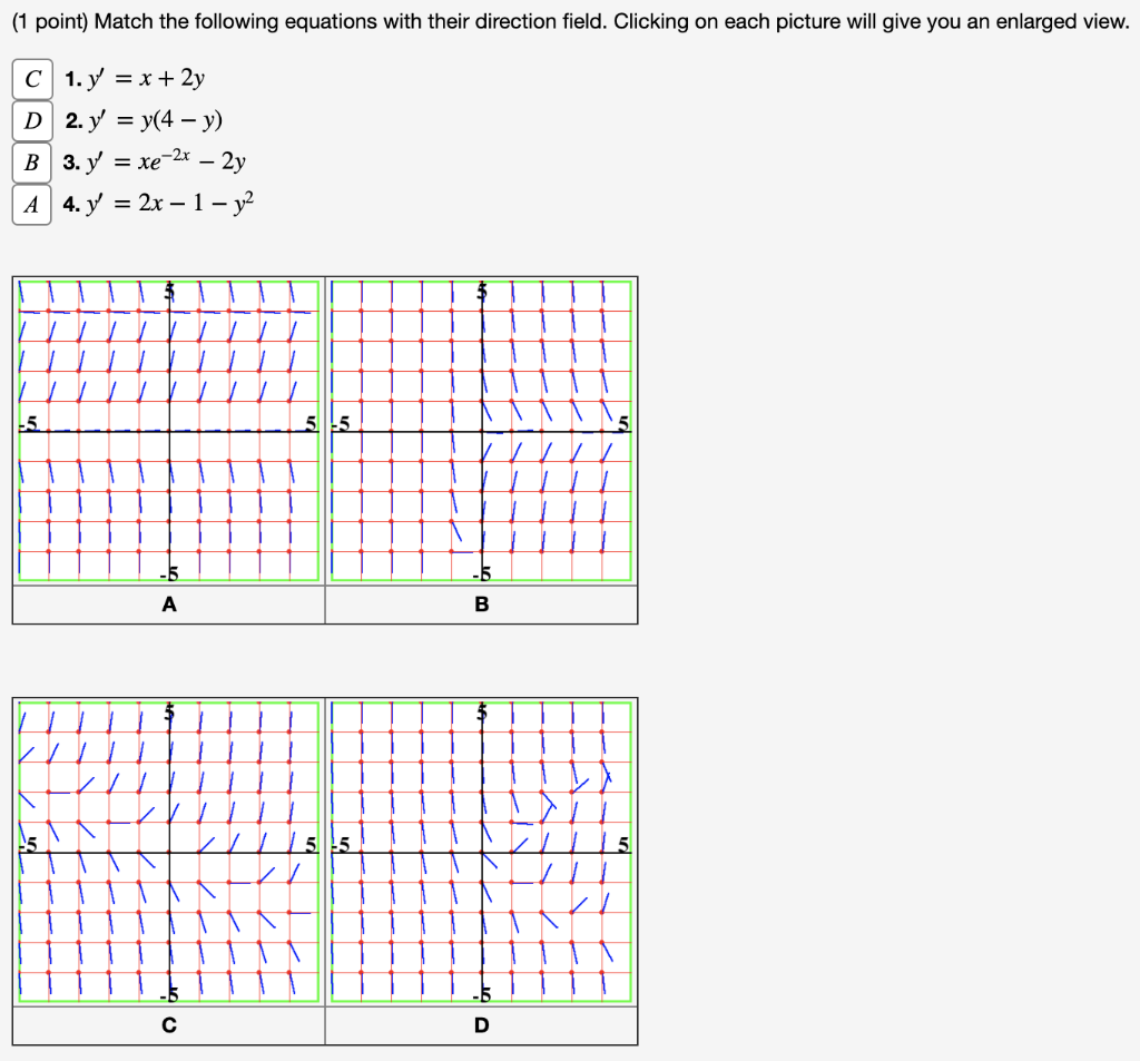 Solved (1 point) Match the following equations with their | Chegg.com