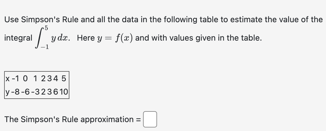 Solved Use Simpson's Rule and all the data in the following | Chegg.com