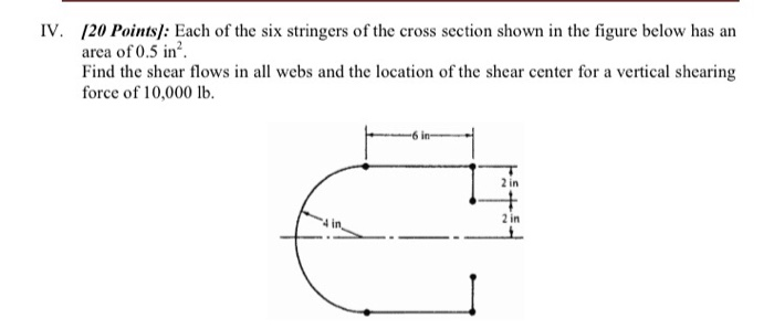 IV. 120 Points/: Each of the six stringers of the | Chegg.com