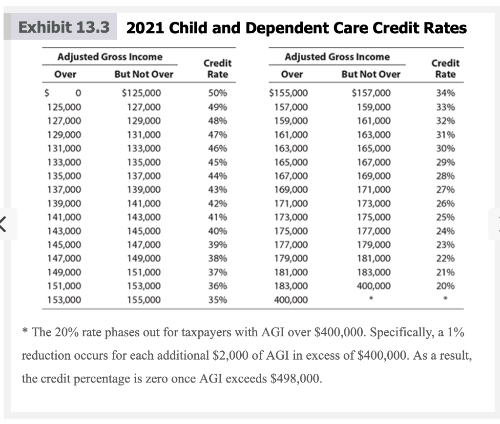 This Will Change How You Think About Your Childs Smartphone Dont Give Children Under Age 13 Smartphones New Research Says - u2a8k8c