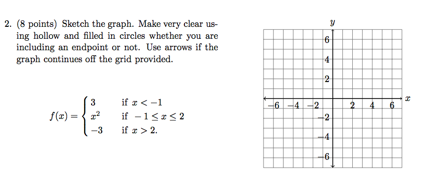 Solved 2. (8 Points) Sketch The Graph. Make Very Clear Us- 