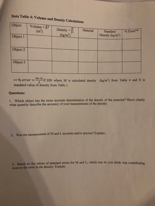 Solved Data Table 2 Mass Data And Calculations Table Chegg Com