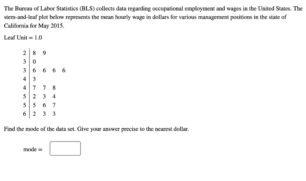 Solved The Bureau Of Labor Statistics (BLS) Collects Data | Chegg.com