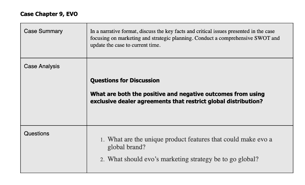 How To Outline A Marketing Plan In Apa Format Small