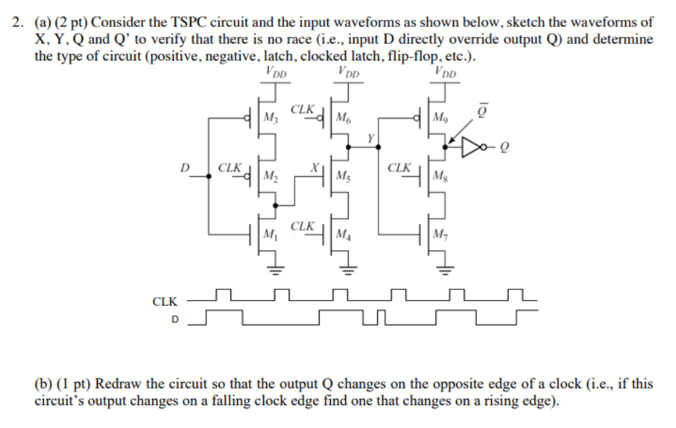 Solved 2. (a) (2 pt) Consider the TSPC circuit and the input | Chegg.com