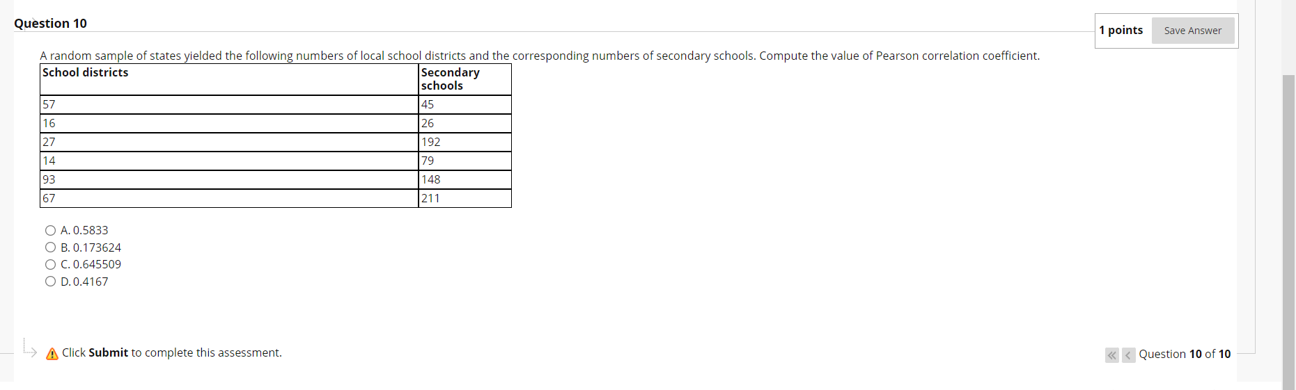 Solved Question 10 1 points Save Answer A random sample of | Chegg.com