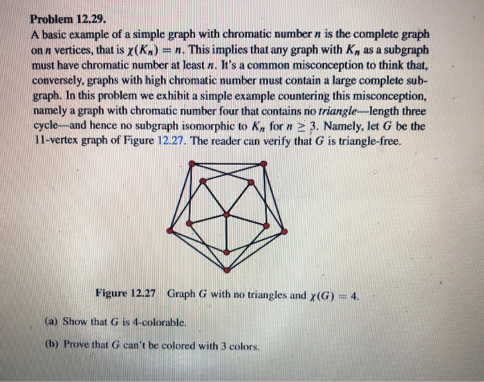 Solved Problem 12.29. A basic example of a simple graph with | Chegg.com