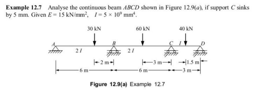 Solved Example 12.7 Analyse the continuous beam ABCD shown | Chegg.com