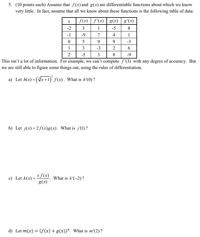 Solved 5 10 Points Each Assume That F X And G X Are Chegg Com