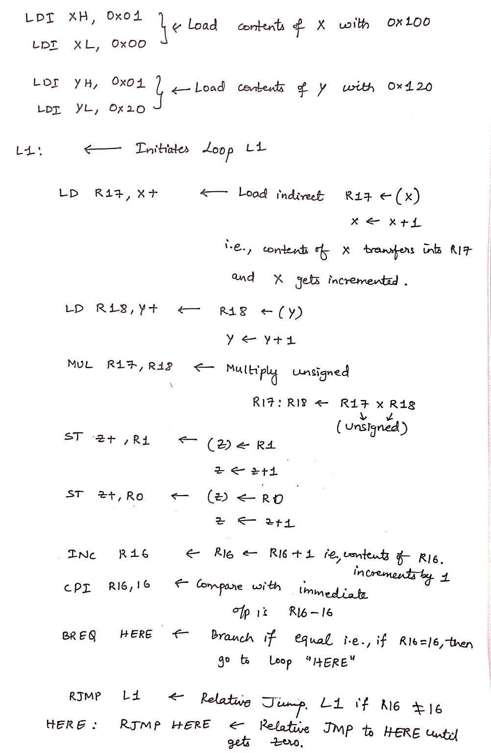 Solved How can I write the flowchart with this program code | Chegg.com