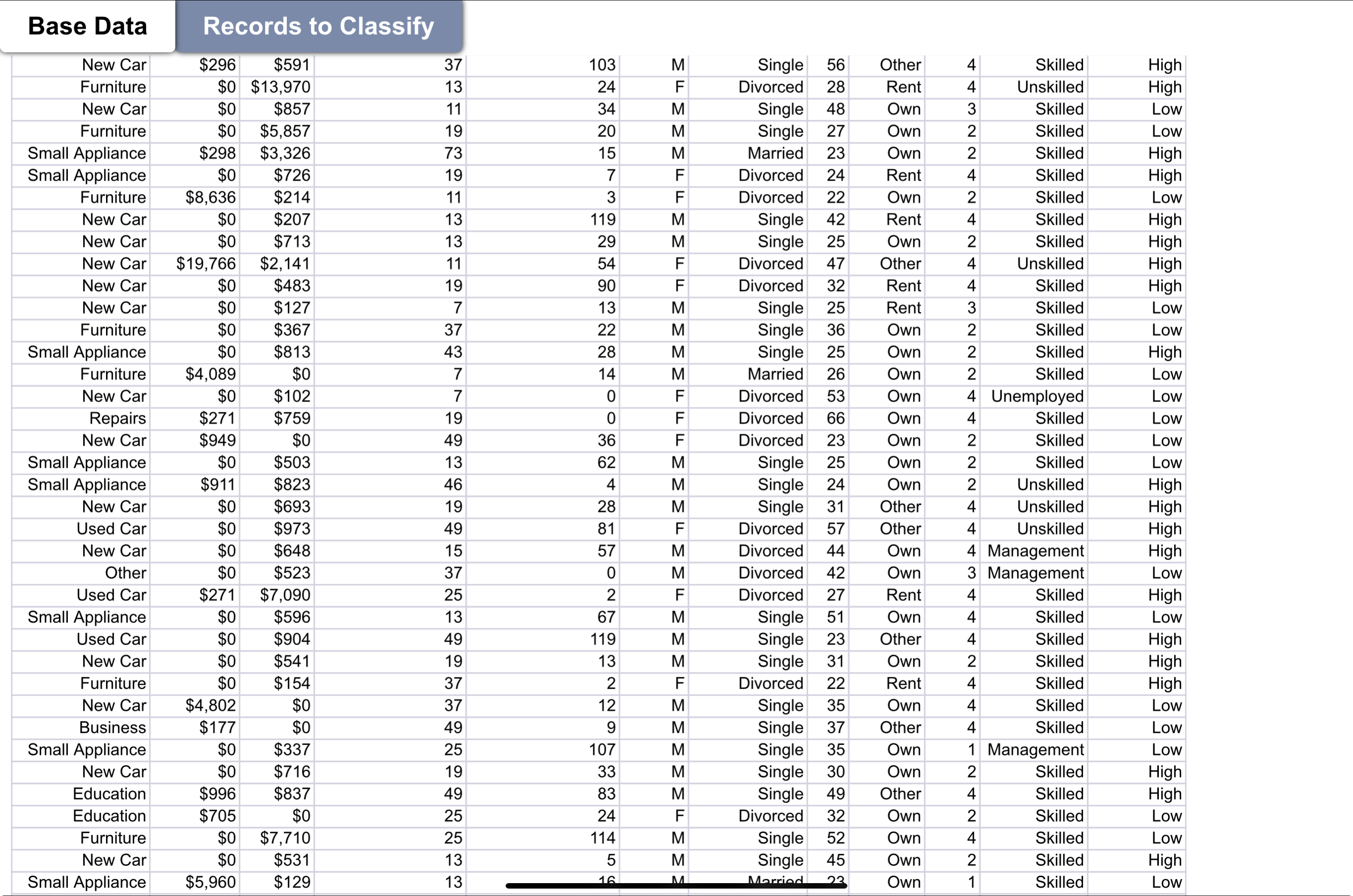 Solved Modify the data in the Base Data worksheet in the | Chegg.com