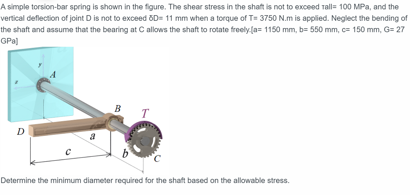 Solved Determine the minimum diameter required for the shaft | Chegg.com