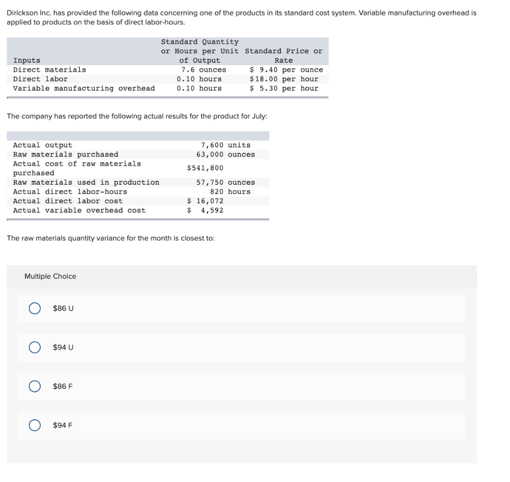 solved-dirickson-inc-has-provided-the-following-data-chegg