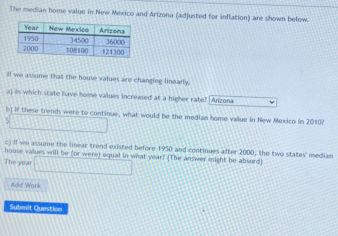 Solved The median home value in New Mexico and Arizona