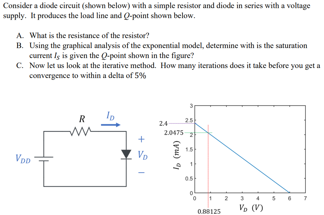 Solved Consider a diode circuit (shown below) with a simple | Chegg.com