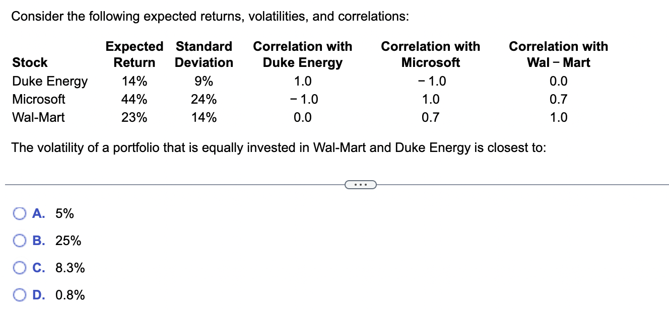 Solved Consider The Following Expected Returns, | Chegg.com