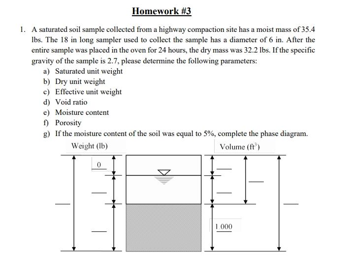 1. A saturated soil sample collected from a highway compaction site has a moist mass of \( 35.4 \) lbs. The 18 in long sample