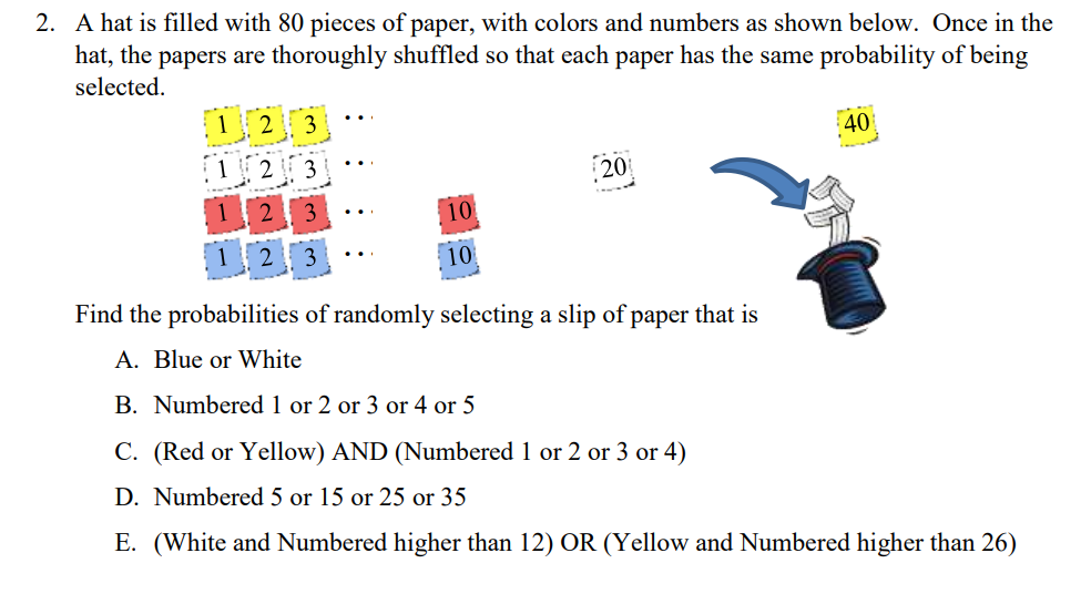 Solved A hat is filled with 80 pieces of paper, with colors | Chegg.com