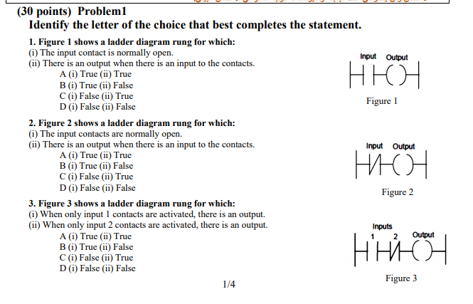 Solved ННЯ (30 points) Problem! Identify the letter of the | Chegg.com
