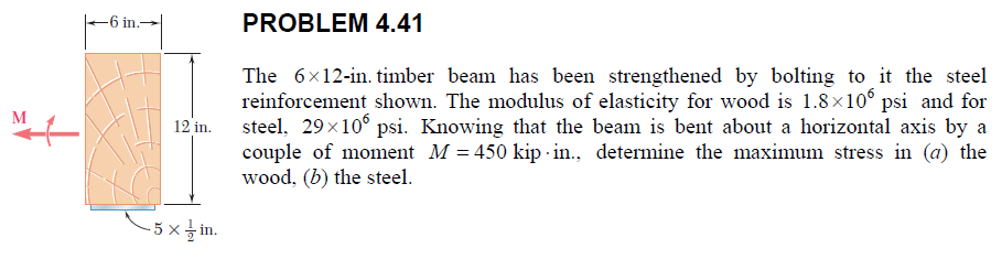 Solved PROBLEM 4.41 6 In.- The 6x12-in. Timber Beam Has Been | Chegg.com