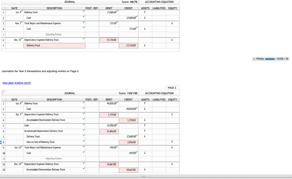 Solved Instructions The following transactions and adjusting