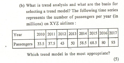 Solved (b) What is trend analysis and what are the basis for | Chegg.com