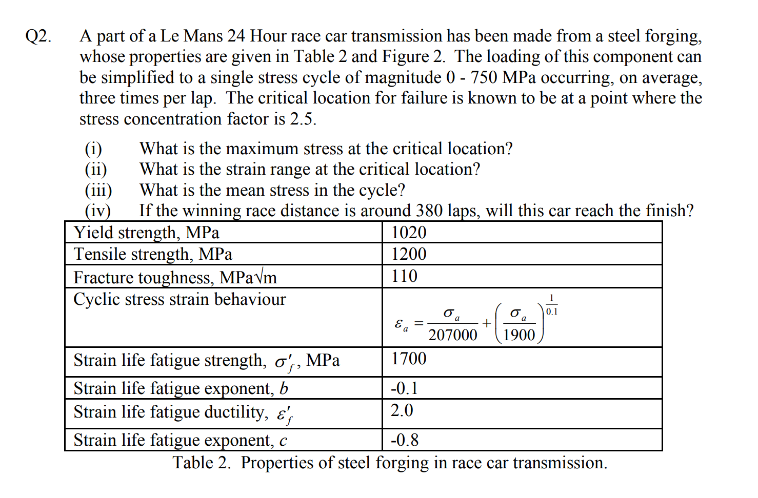 Solved A part of a Le Mans 24 Hour race car transmission has | Chegg.com