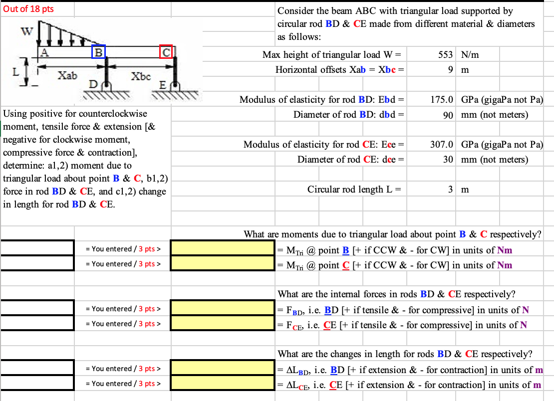 Solved What are moments due to triangular load about point B | Chegg.com