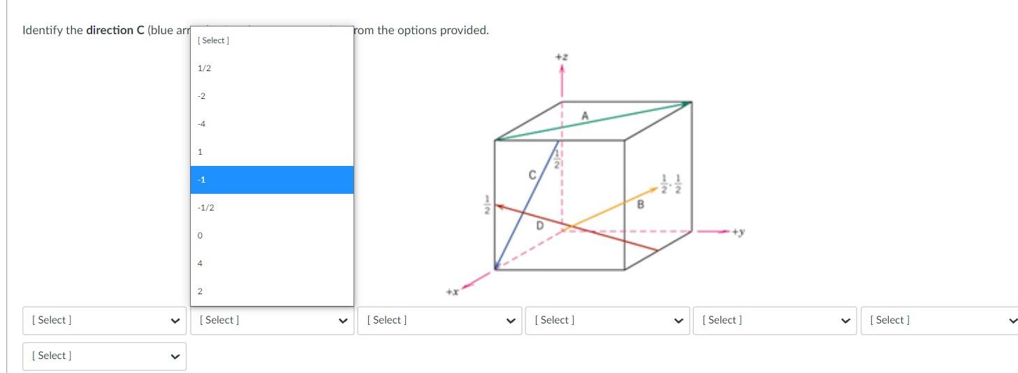 Solved Identify the direction C (blue arrow) using the | Chegg.com