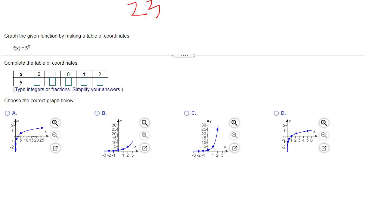 Solved 23 Graph the given function by making a table of | Chegg.com