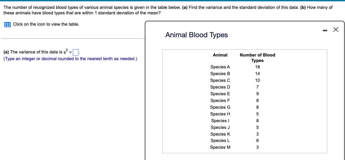 solved-the-number-of-recognized-blood-types-of-various-chegg