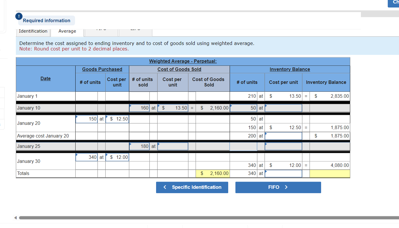 Solved Determine the cost assigned to ending inventory and | Chegg.com