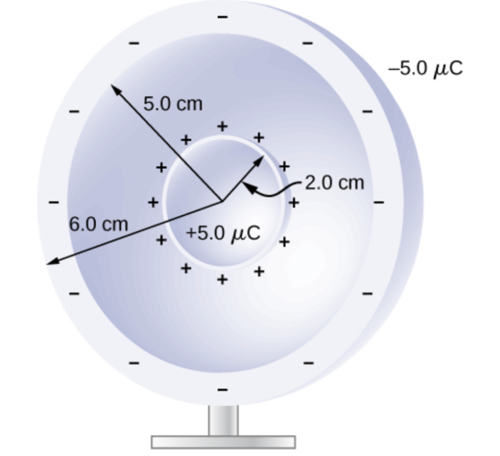 Solved A metallic sphere of radius 2.0 cm is charged with