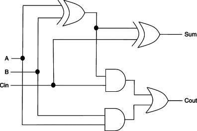 Solved how do i calculate the logic effort of the above | Chegg.com