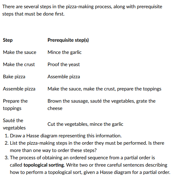 process analysis essay how to make a pizza