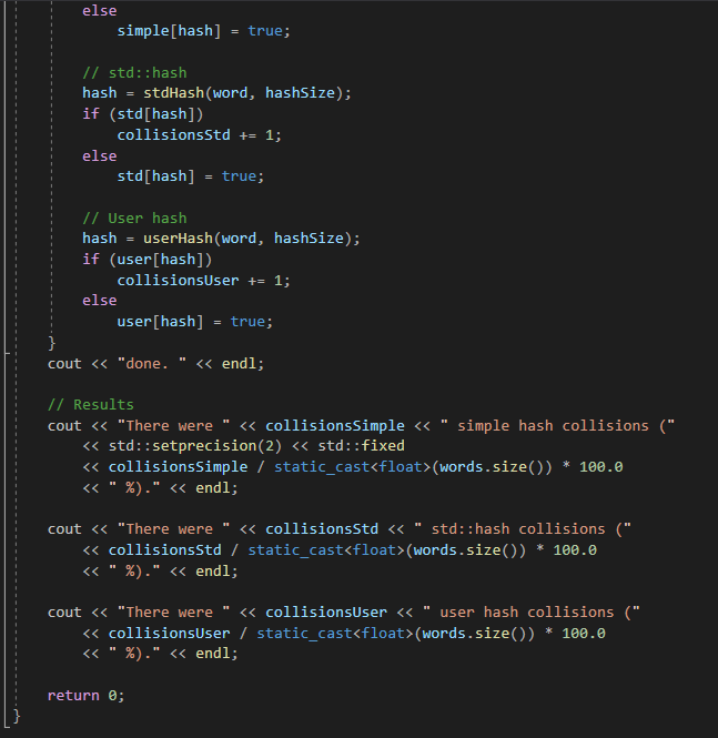 Solved Instructions: There is a driver file and a hashing | Chegg.com