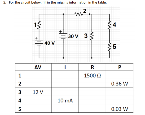 Solved For the circuit below, fill in the missing | Chegg.com