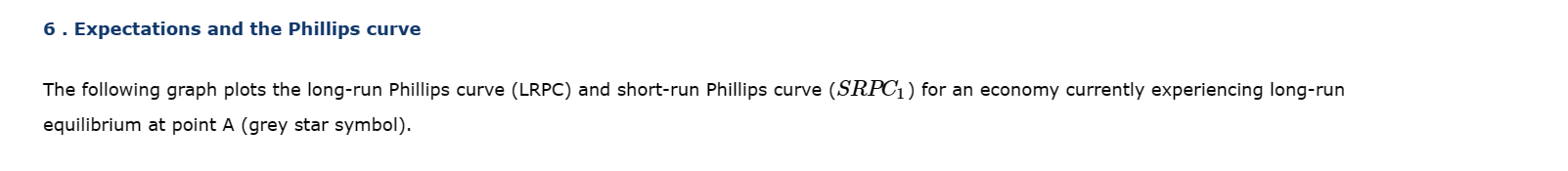 Solved 6. Expectations and the Phillips curve The following | Chegg.com