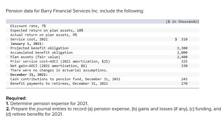 Solved Pension data for Barry Financial Services Inc. | Chegg.com