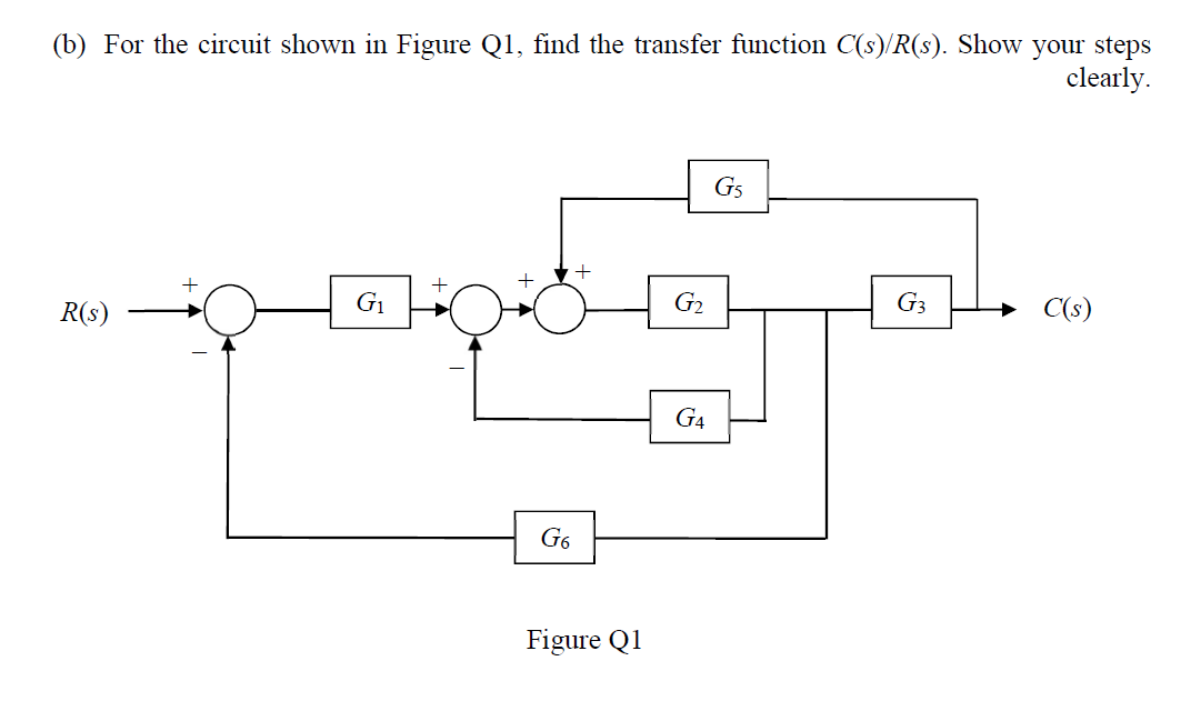 Solved (b) For the circuit shown in Figure Q1, find the | Chegg.com