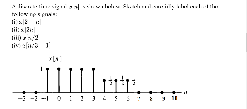 Solved A Discrete Time Signal X[n] Is Shown Below Sketch
