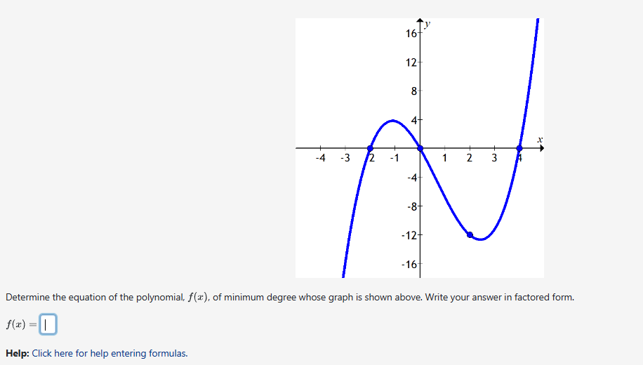 Solved Determine the equation of the polynomial, f(x), of | Chegg.com