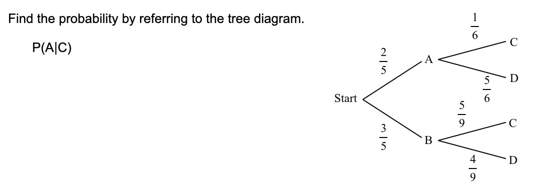 Solved Find the probability by referring to the tree | Chegg.com