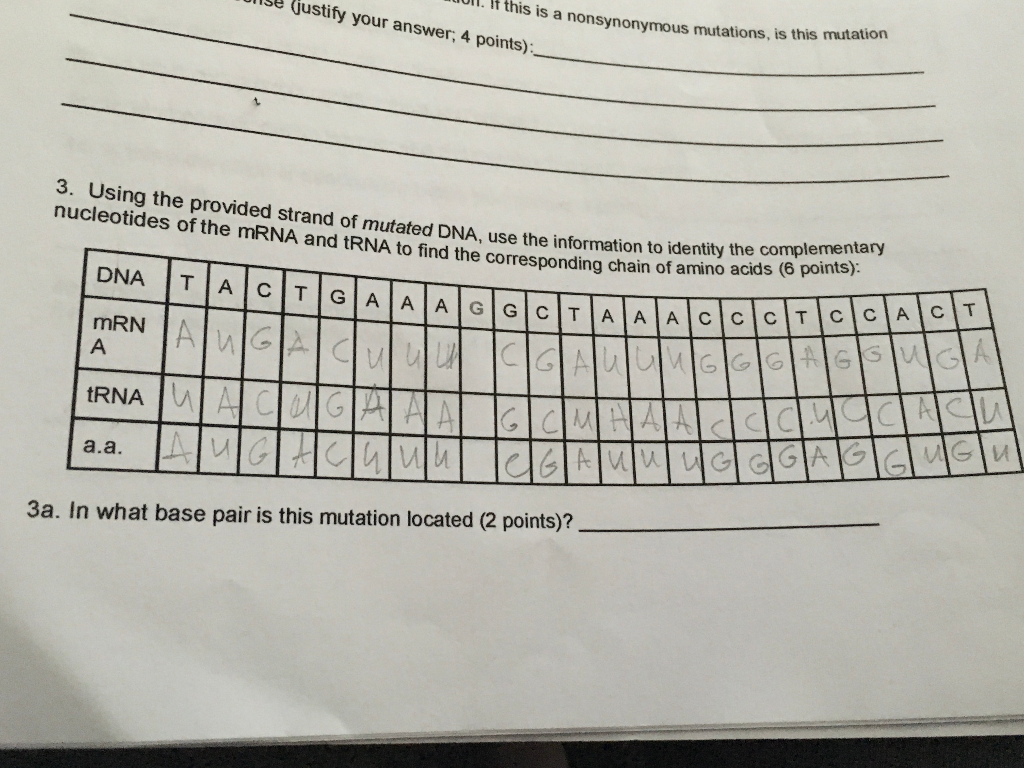 Solved Phe Gly G Leu F Glu L Ser Iciagdiopost Luca Chegg Com