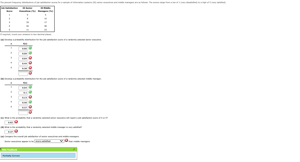 Solved The Percent Frequency Distributions Of Job Chegg