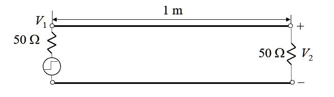 Solved A lossless transmission line system is shown as | Chegg.com