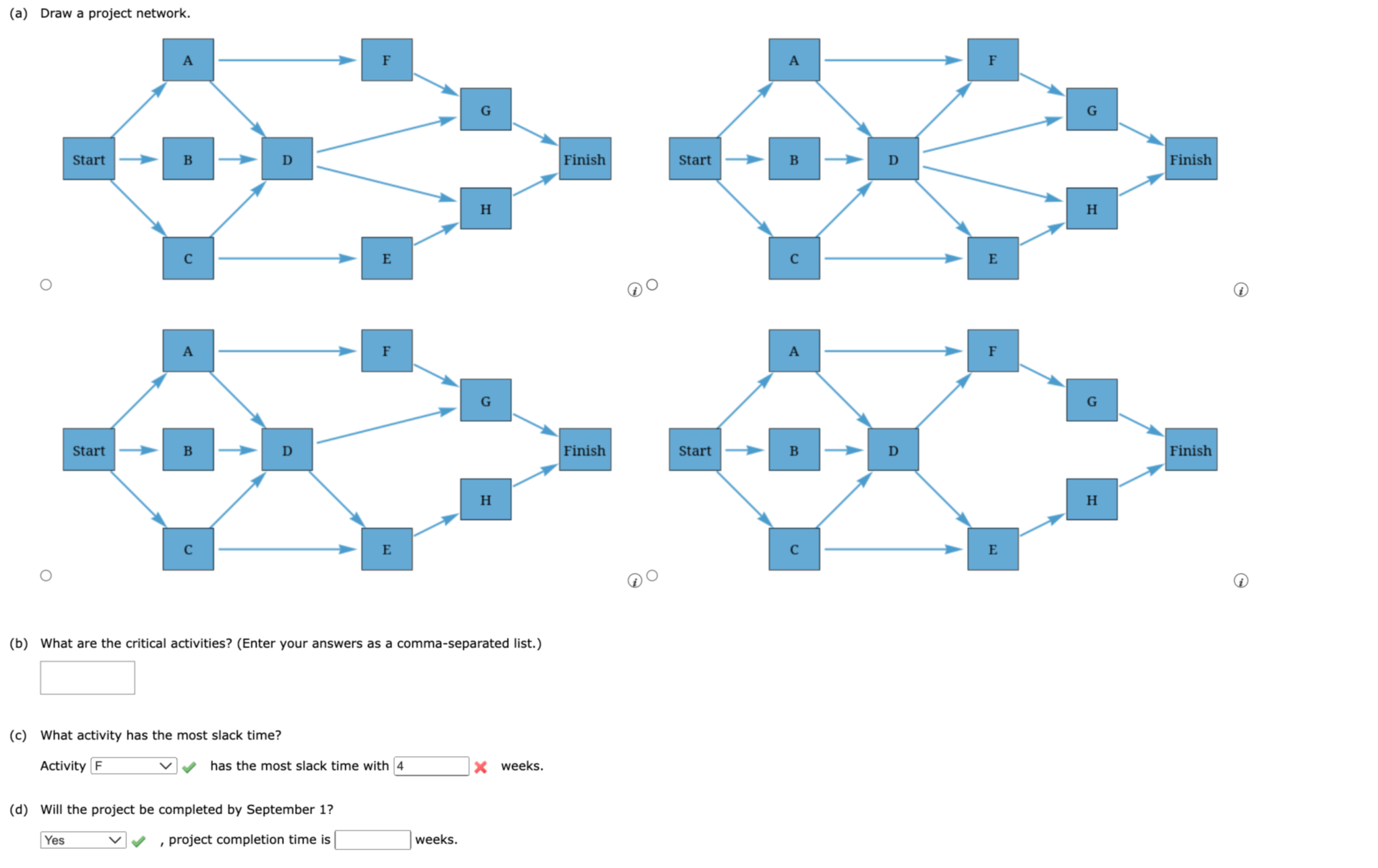 (a) Draw A Project Network. (b) What Are The Critical | Chegg.com