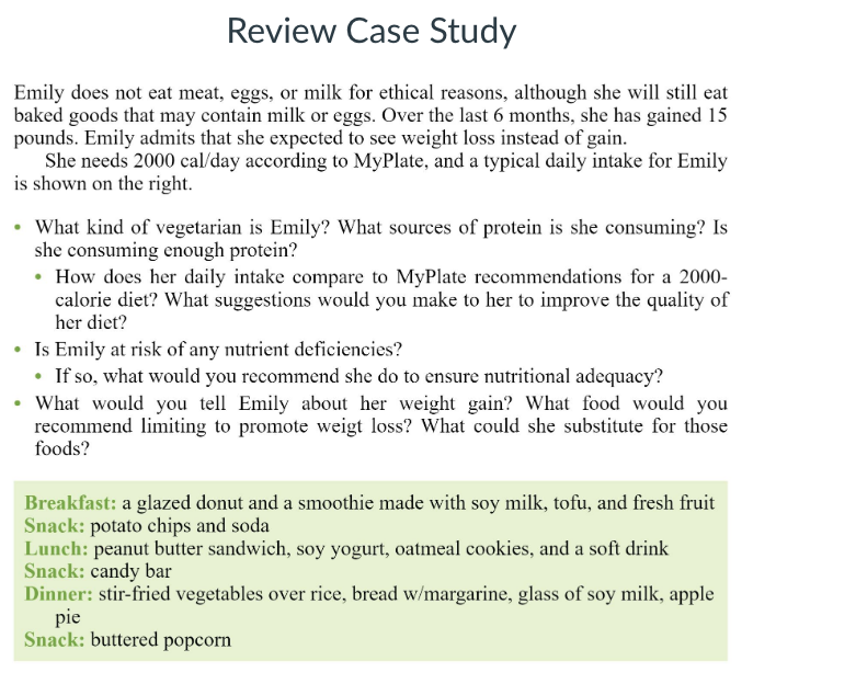 solved-1-what-kind-of-vegetarian-is-emily-what-sources-of-chegg