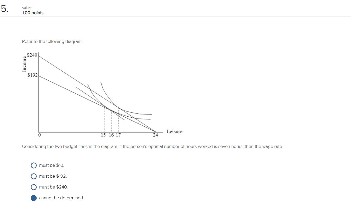 point-system-guias